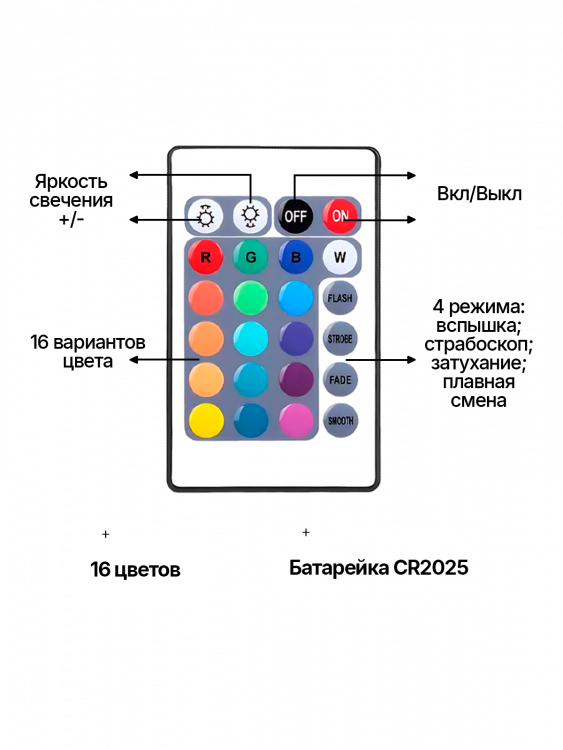 Светильник настольный декоративный ночник RGB Огонёк OG-LDP32